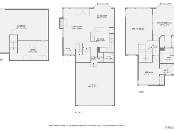 8261 S Race Court, Centennial CO 80122