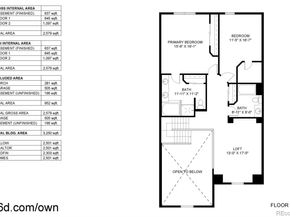 3905 W 104th Drive C, Westminster CO 80031