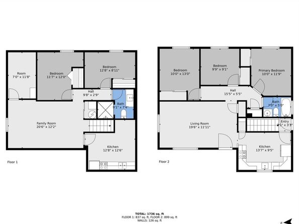8850 Hunter Way, Westminster CO 80031