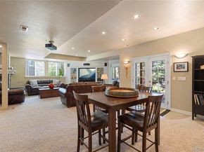 20234 E Lake Circle, Centennial CO 80016