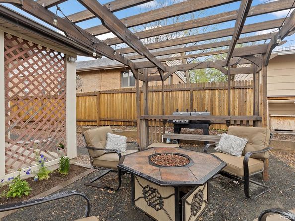 3649 N Garfield Street, Denver CO 80205