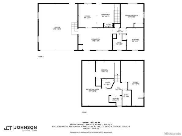 6327 Fenton Street, Arvada CO 80003
