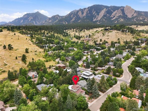 1550 Bluebell Avenue, Boulder CO 80302