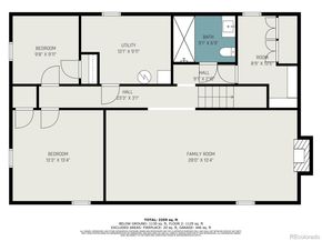 6654 S Lee Court, Centennial CO 80121