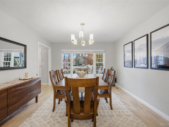 7359 S Ivy Way, Centennial CO 80112