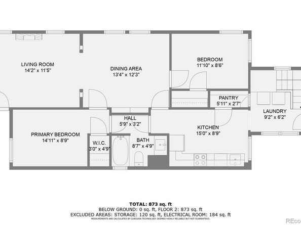 493 S Lincoln Street, Denver CO 80209