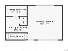 2522 S Worchester Court B, Aurora CO 80014