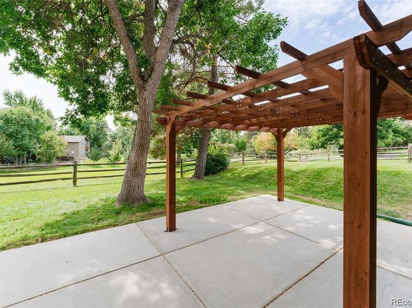 7690 S Uinta Court, Englewood CO 80112