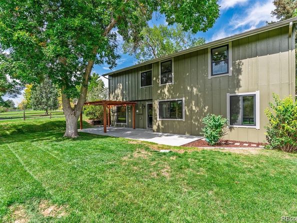 7690 S Uinta Court, Englewood CO 80112