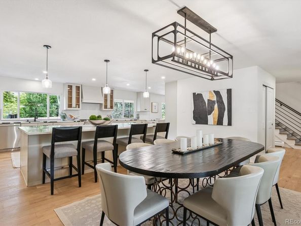3926 S Magnolia Way, Denver CO 80237