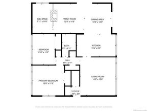 2692 S Quitman Street, Denver CO 80219