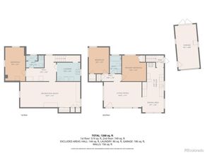 2713 Lookout View Drive, Golden CO 80401