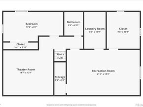 7051 Zenobia Street, Westminster CO 80030