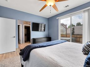 8317 S Pierce Way, Littleton CO 80128