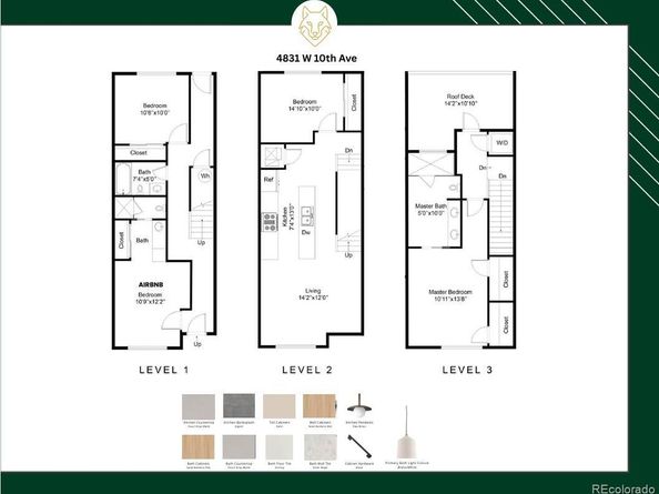 4831 W 10th Avenue, Denver CO 80204