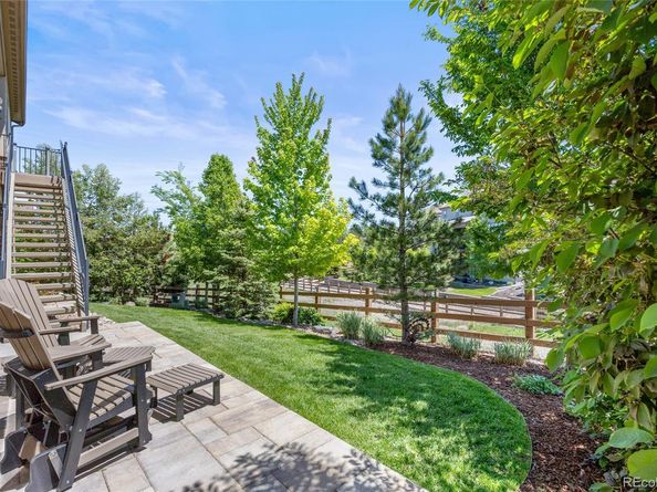 8142 S Langdale Way, Aurora CO 80016