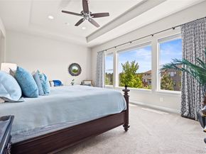 8142 S Langdale Way, Aurora CO 80016