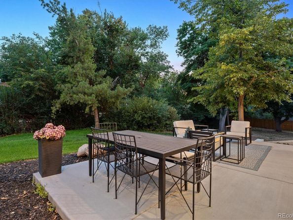 5145 S Clarkson Street, Greenwood Village CO 80121