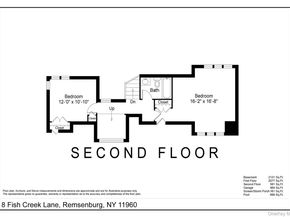 8 Fish Creek Lane, Remsenburg NY 11960