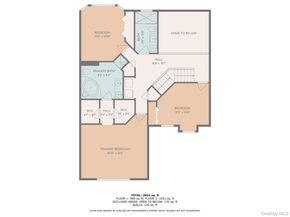 33 Sunflower Ridge Road, South Setauket NY 11720