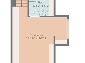 48  Cypress Court , Trophy Club Texas 76262