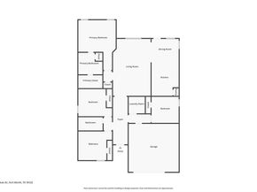 3609  Cayman Drive , Fort Worth Texas 76123