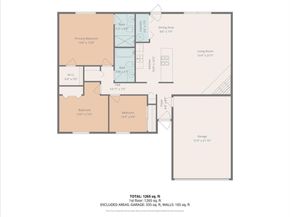 4901  Ward Drive , The Colony Texas 75056