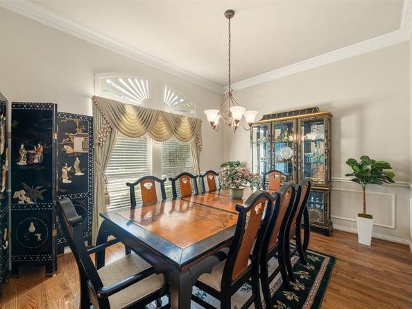 3321  Kendall Lane , Irving Texas 75062