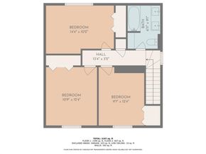 604  Buffalo Drive , Arlington Texas 76013