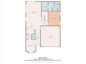 3058  Hardy Street , Fort Worth Texas 76106