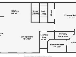 5152  Brickellia Drive , Dallas Texas 75209
