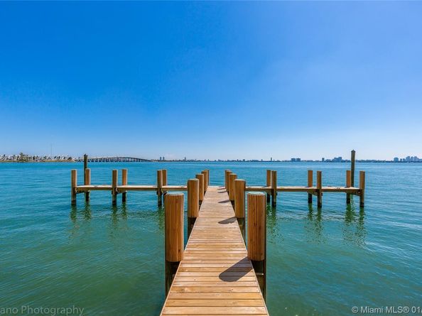 3131 NE 7th Ave 2801, Miami FL 33137