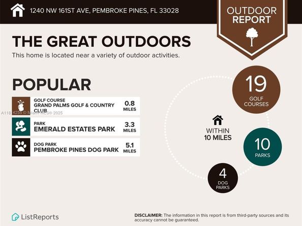 1240 NW 161st Ave, Pembroke Pines FL 33028