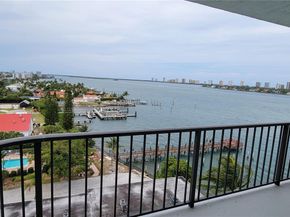 3040 Lake Shore Dr PH2, Riviera Beach FL 33404