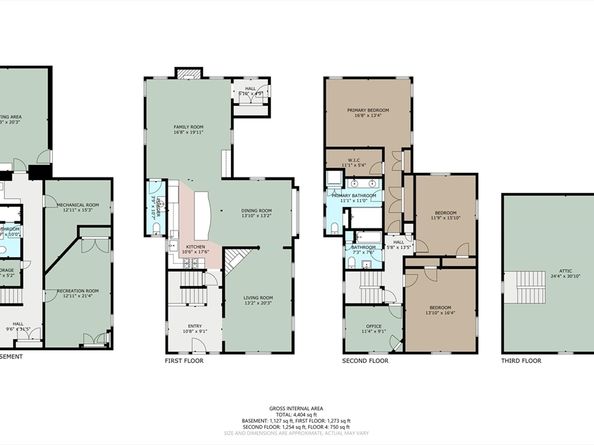 65 Lincoln Street, Melrose MA 02176