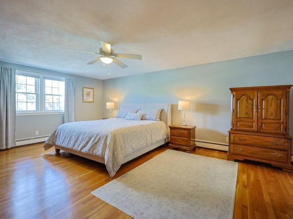 28 Fieldstone Dr, Stoneham MA 02180
