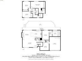 2115 Valente Cir, Martinez CA 94553