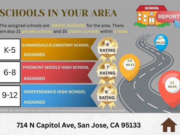 714 N Capitol Ave, San Jose CA 95133