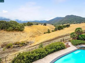 308 Mountaire Pkwy, Clayton CA 94517