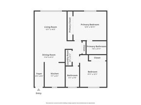 3220 Coral Ridge Drive 3220, Coral Springs FL 33065