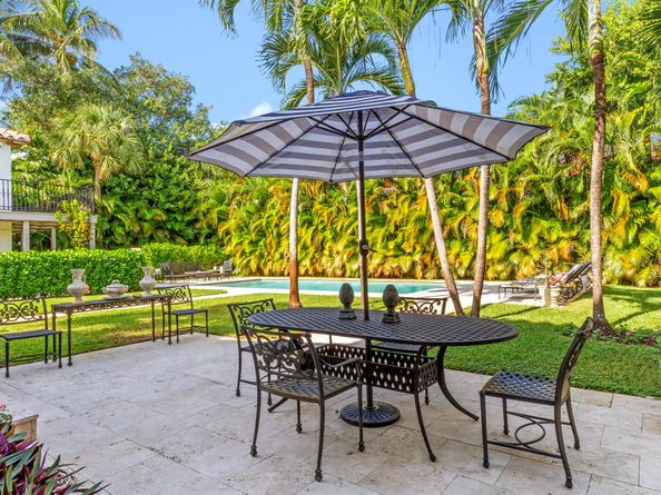 245 Valencia Road, West Palm Beach FL 33401