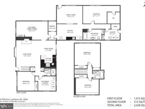 145 Mill Drive, Levittown PA 19056