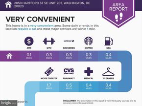 2850 Hartford Street SE 203, Washington DC 20020