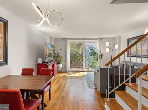 749 3rd Street SW 401, Washington DC 20024
