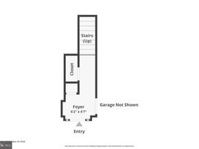 308 Dupont Street, Philadelphia PA 19128