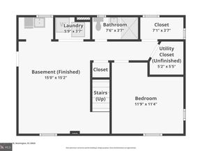 3346 Pennsylvania Avenue SE, Washington DC 20020