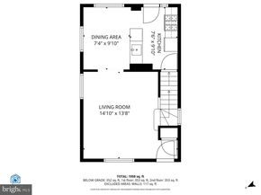 818 51st Street SE, Washington DC 20019