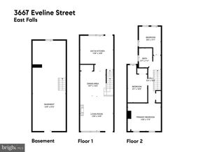 3667 Eveline Street, Philadelphia PA 19129