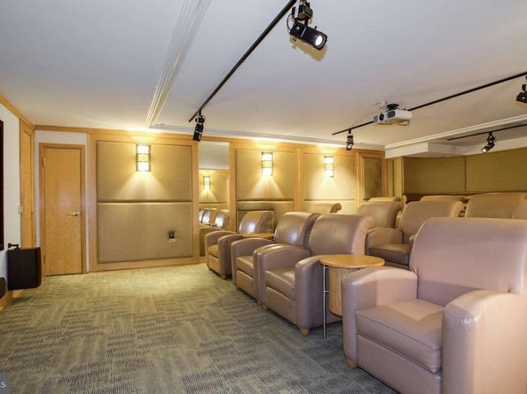 616 E Street NW 720, Washington DC 20004