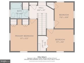 1135 N Powhatan Street N, Arlington VA 22205